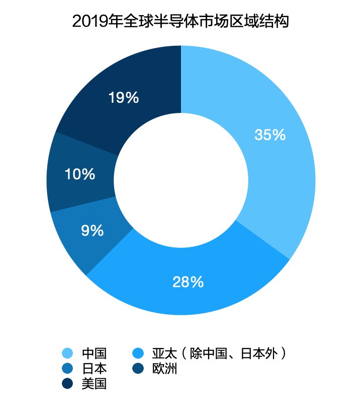 综述：中国地图制图学与地理信息工程进展报告(2019—2023)AG大厅网址